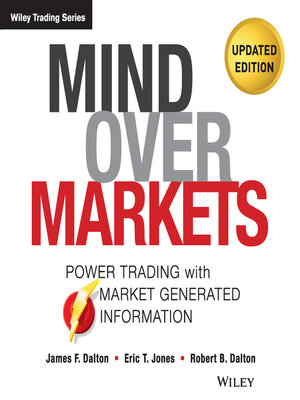 cover image of Mind Over Markets